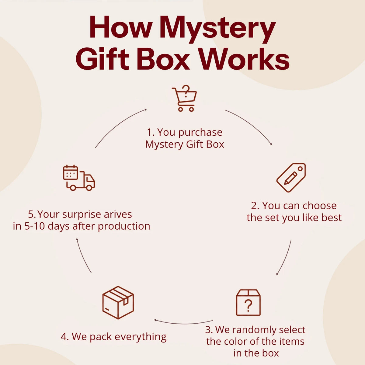 Mystery Gift Box