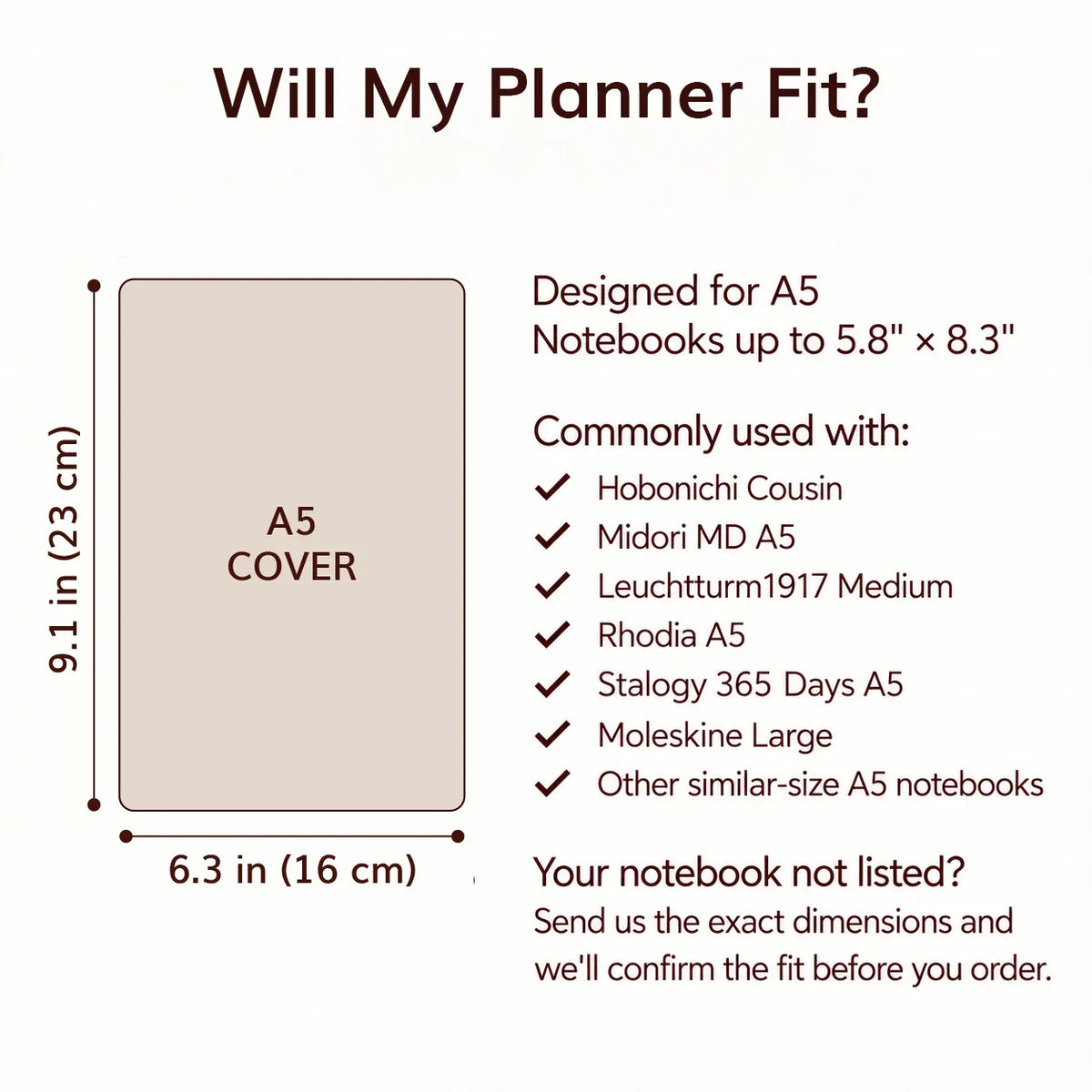 Will My Planner Fit?