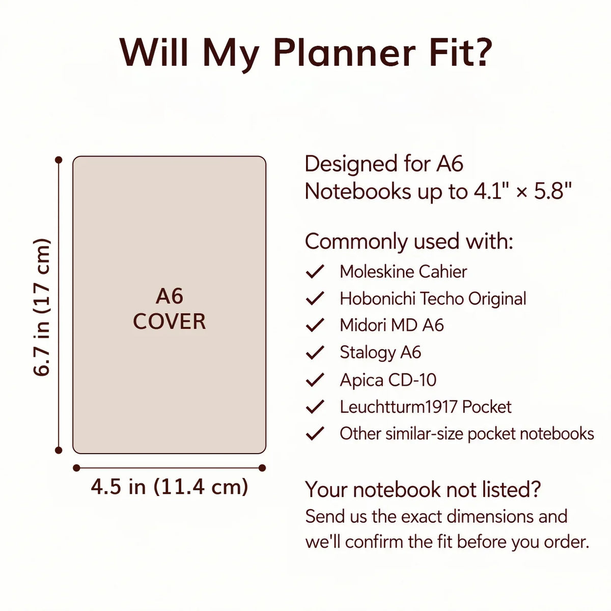 Will My Planner Fit?