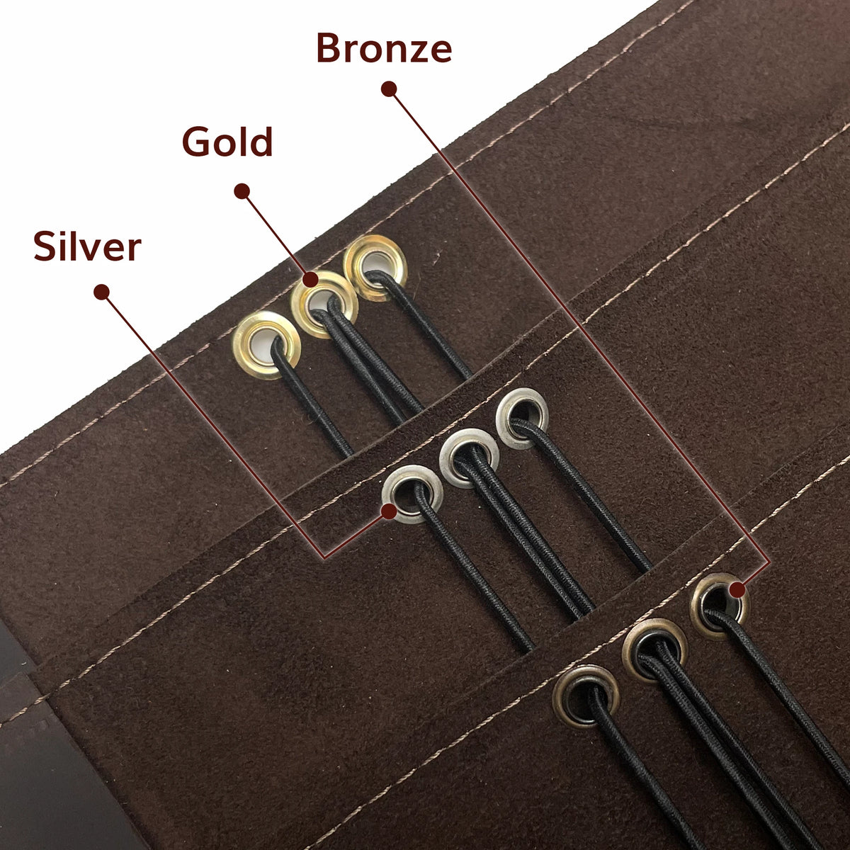 Hardware guide