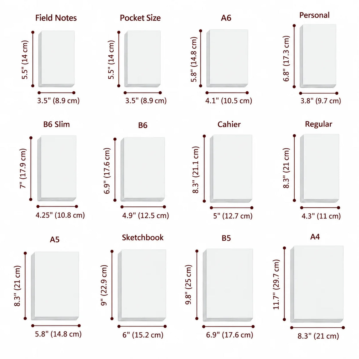 Paper size guide