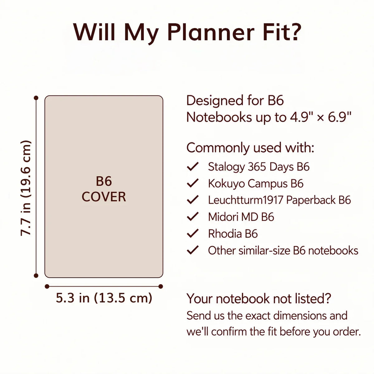 Will My Planner Fit?
