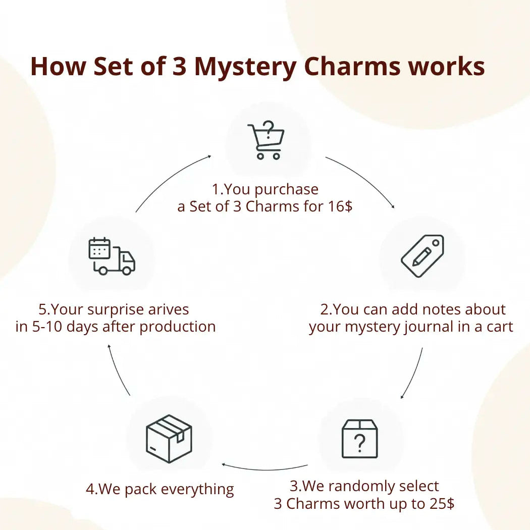 Set of 3 Mystery Charms