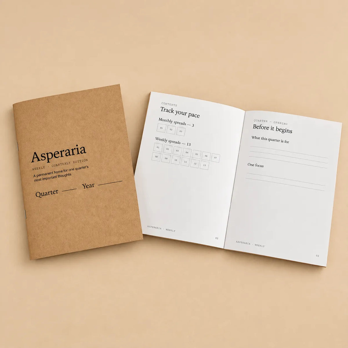 Weekly Planner Paper Refill — 52 Pages
