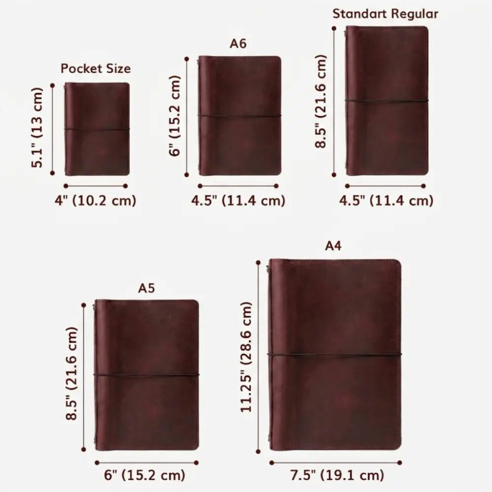 Size banner scroller