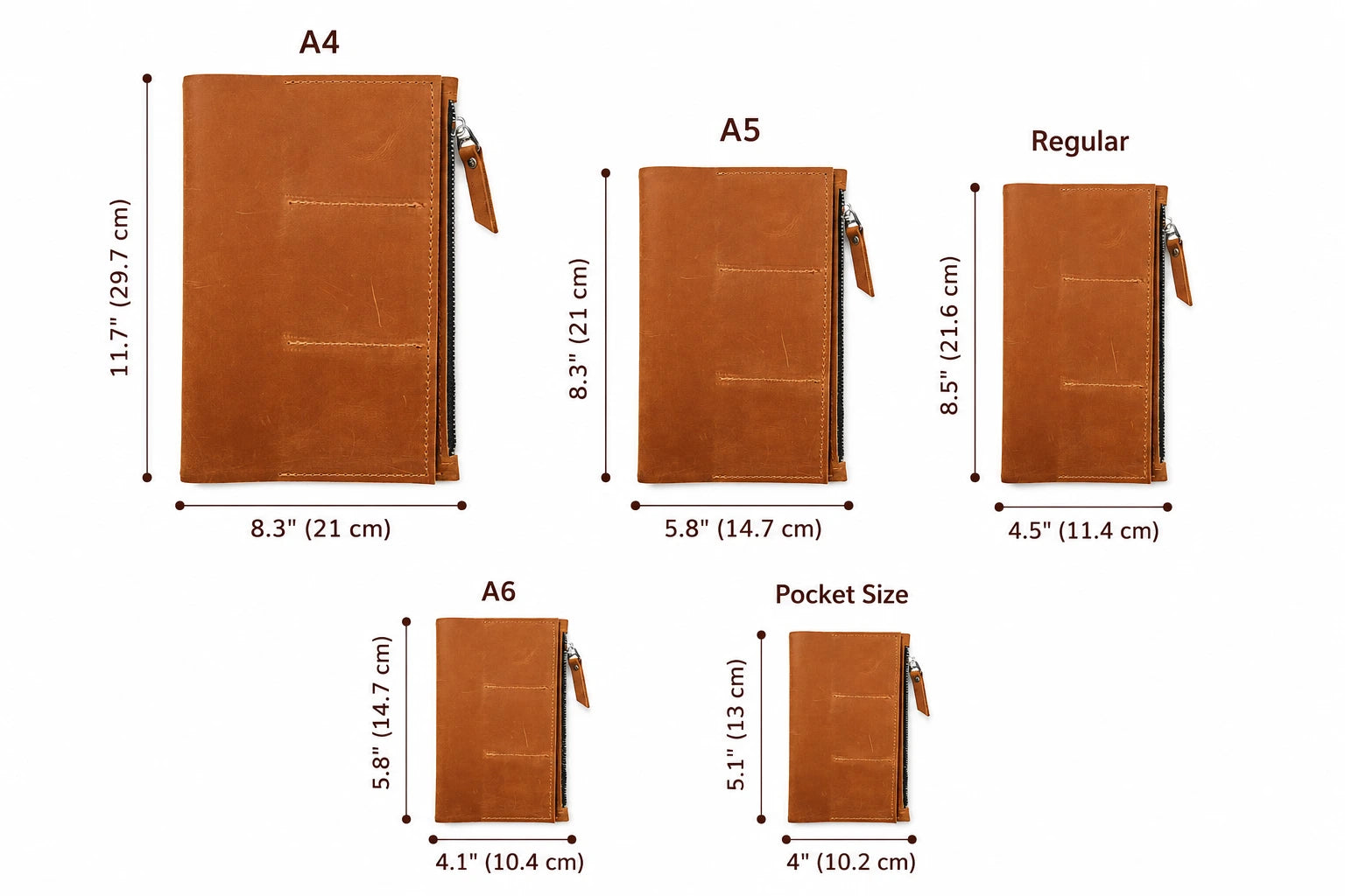 Paper size guide